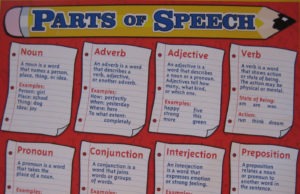 grammar parts speech