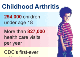 arthritis child